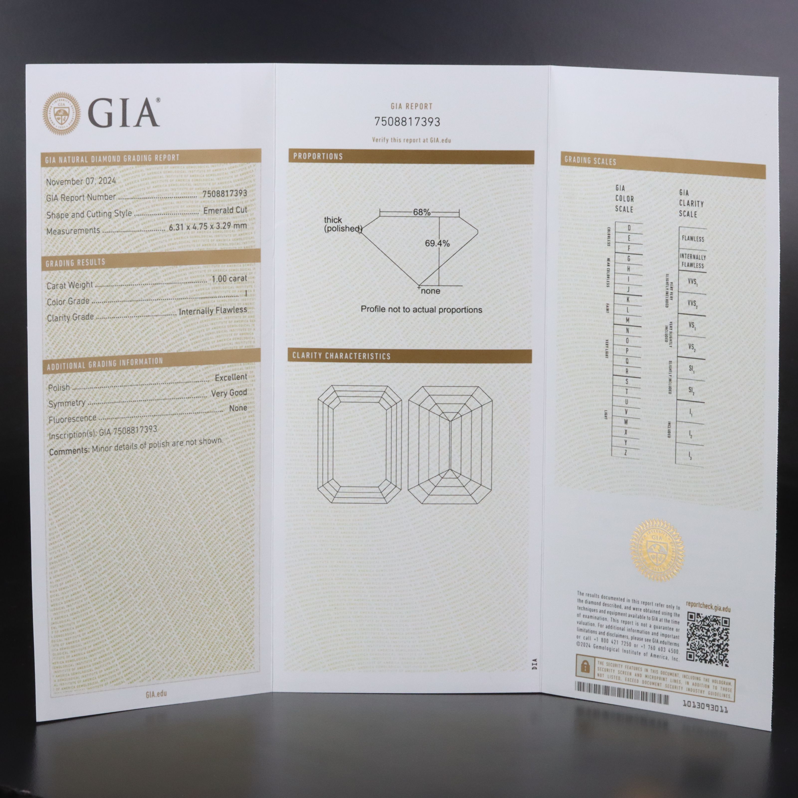 18K 2.01 CTW Internally Flawless Diamond Ring with GIA Reports