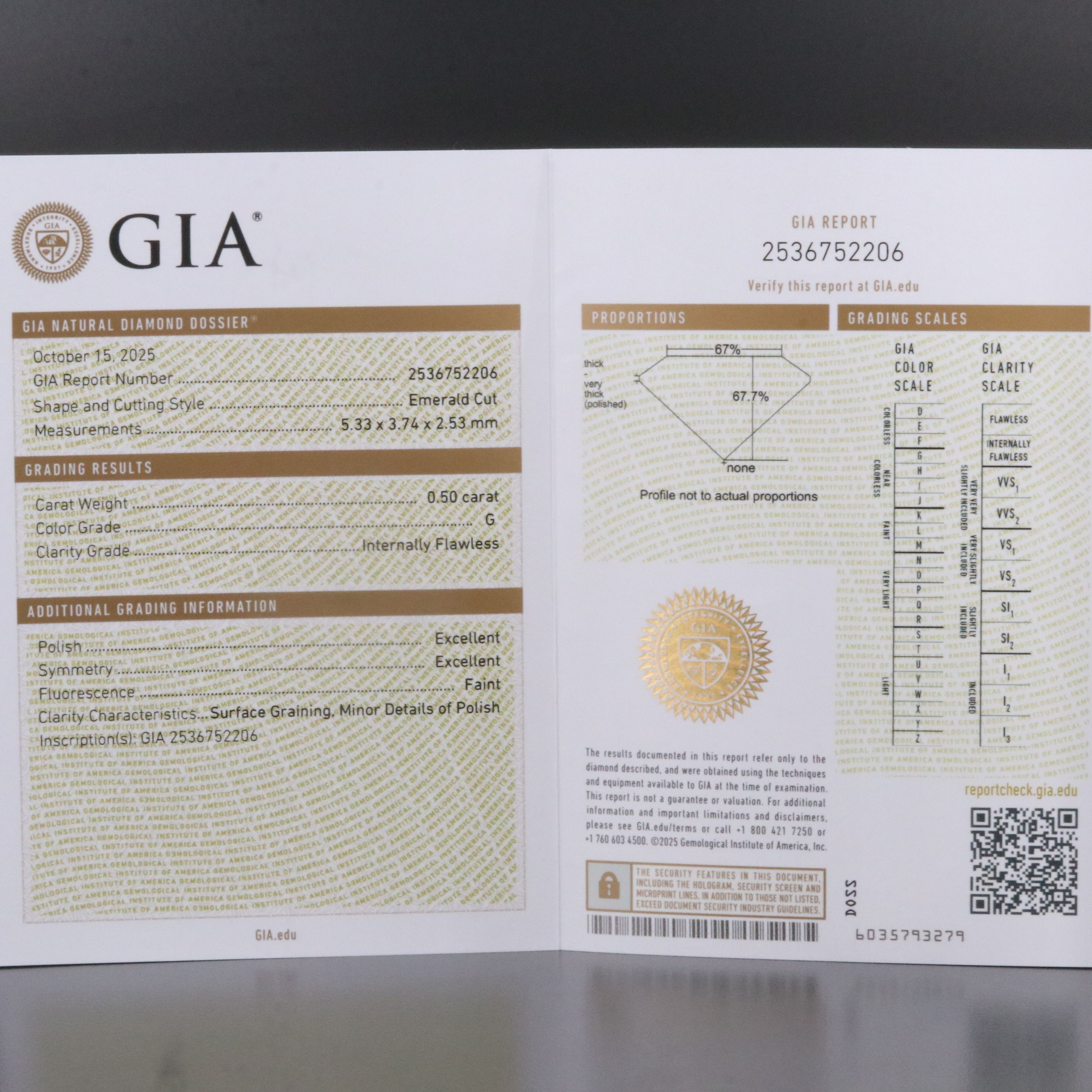 Platinum 1.00 CTW Internally Flawless Diamond Stud Earrings with GIA Reports