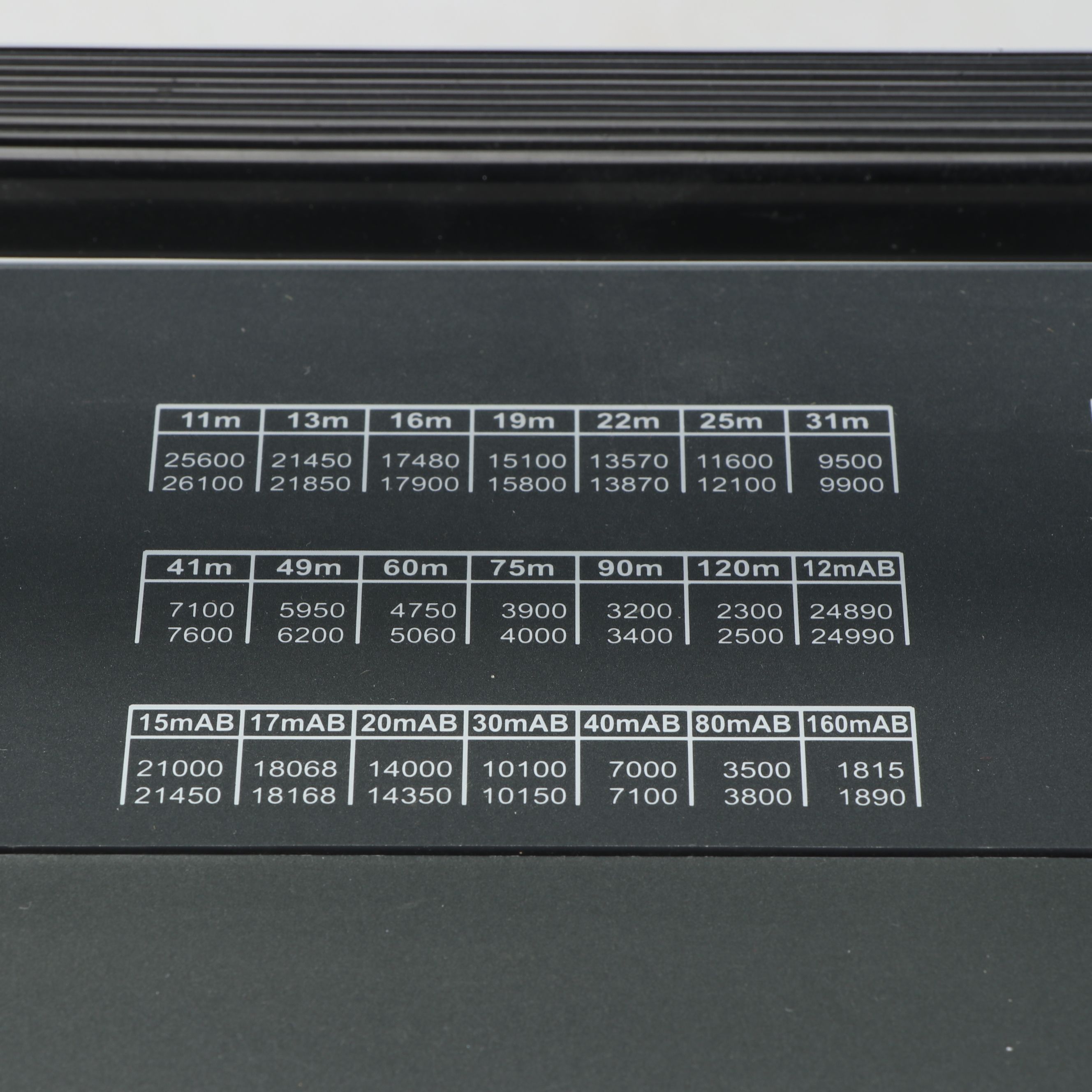 Grundig Satellit 800 Millennium Radio