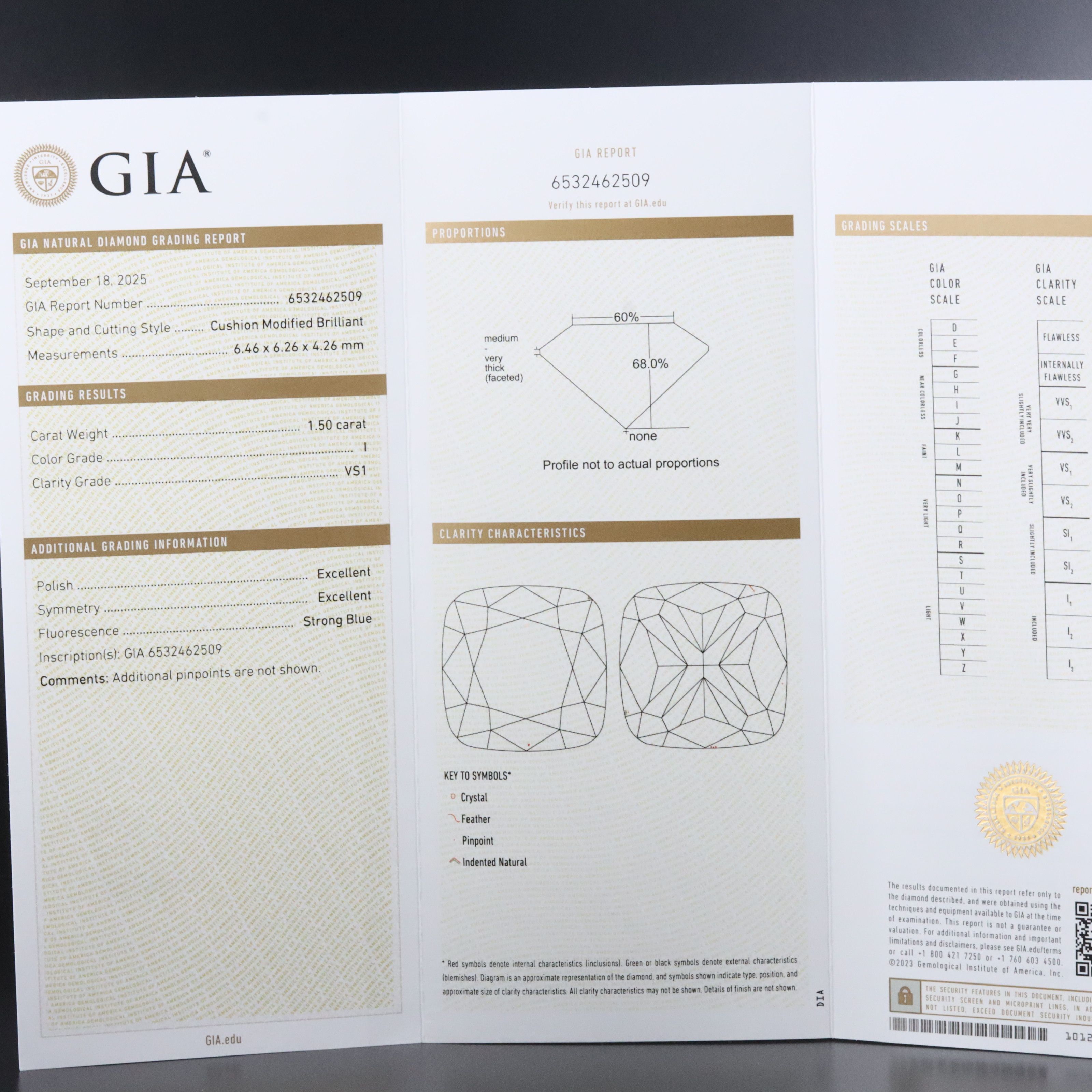 Platinum 1.50 CTW Diamond Solitaire Ring with GIA Report