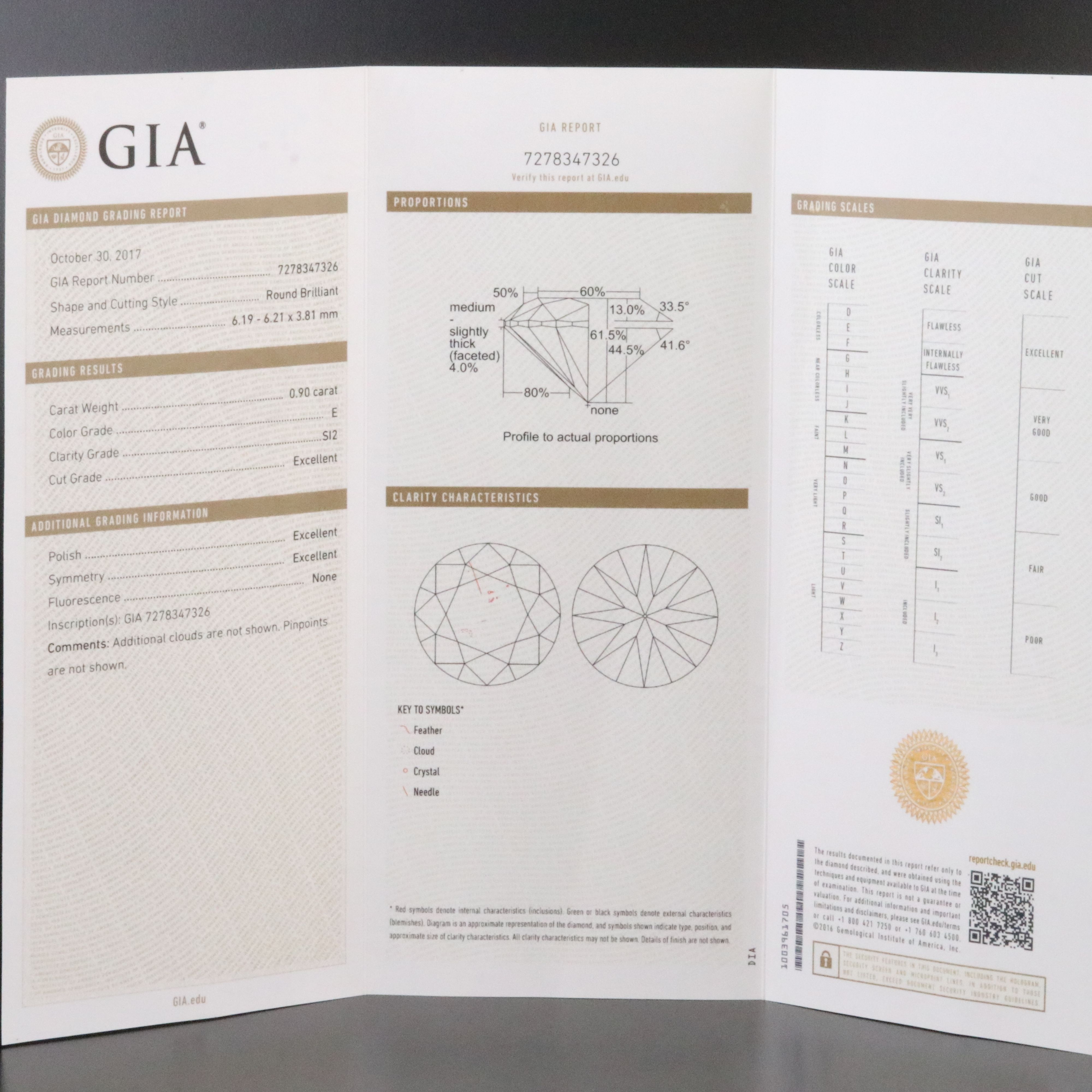 Blue Nile Platinum 0.90 CT Diamond Ring with GIA Report