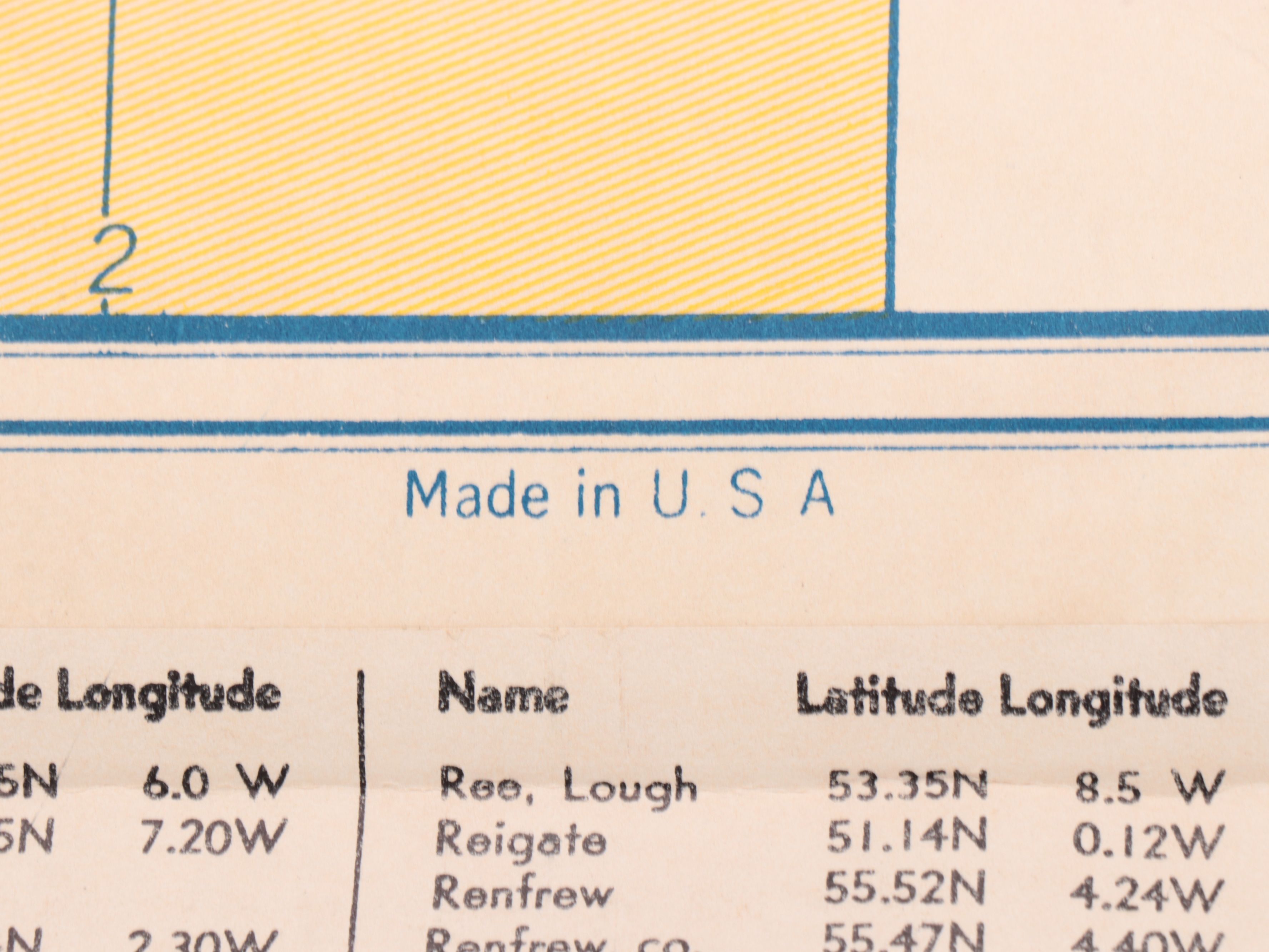 Denoyer-Geppert Co. Pull-Down Map "Literary‒Pictorial British Isles"