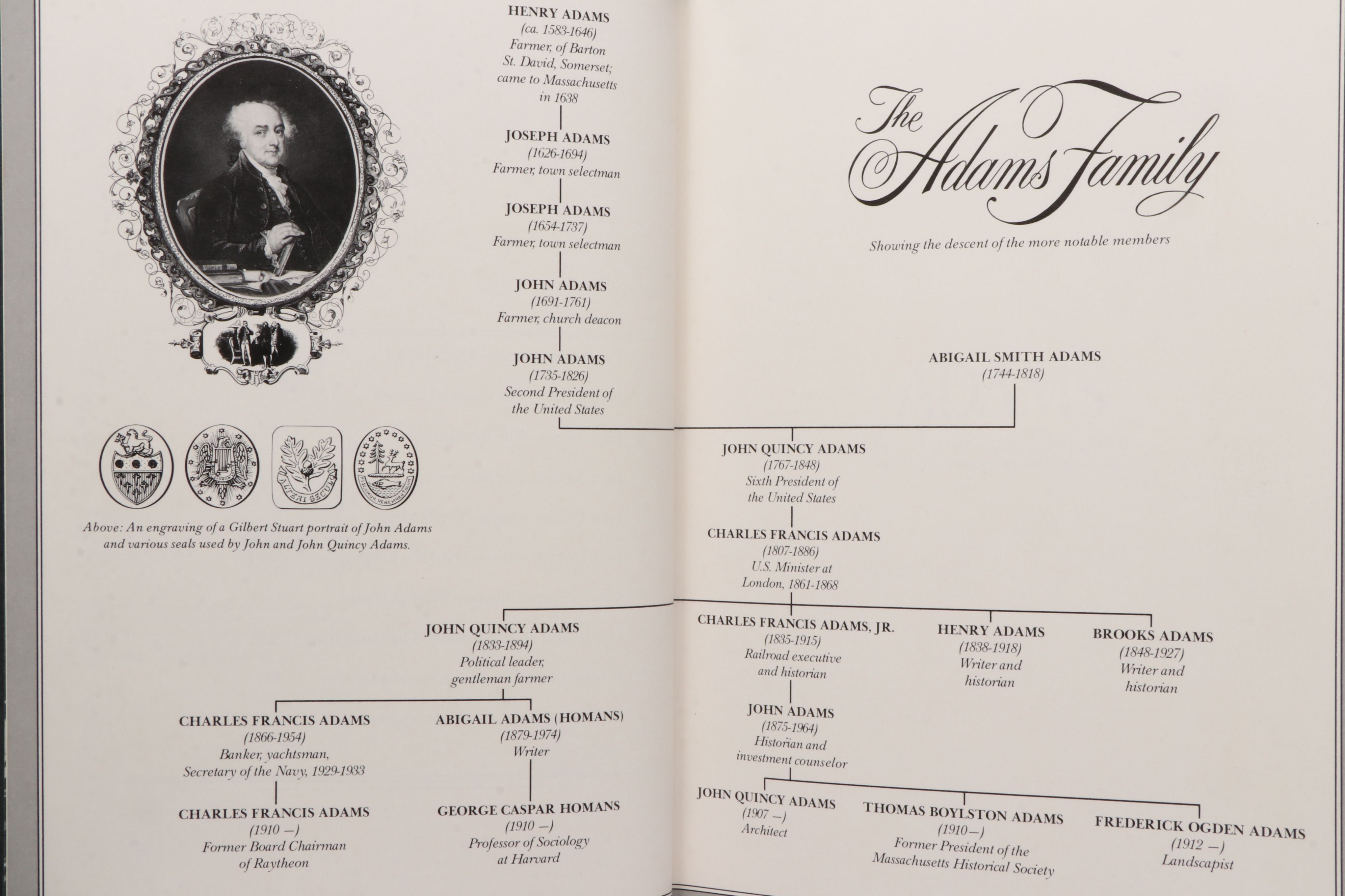 American Heritage "Adams and Jefferson" Two-Volume Box Set, 1976