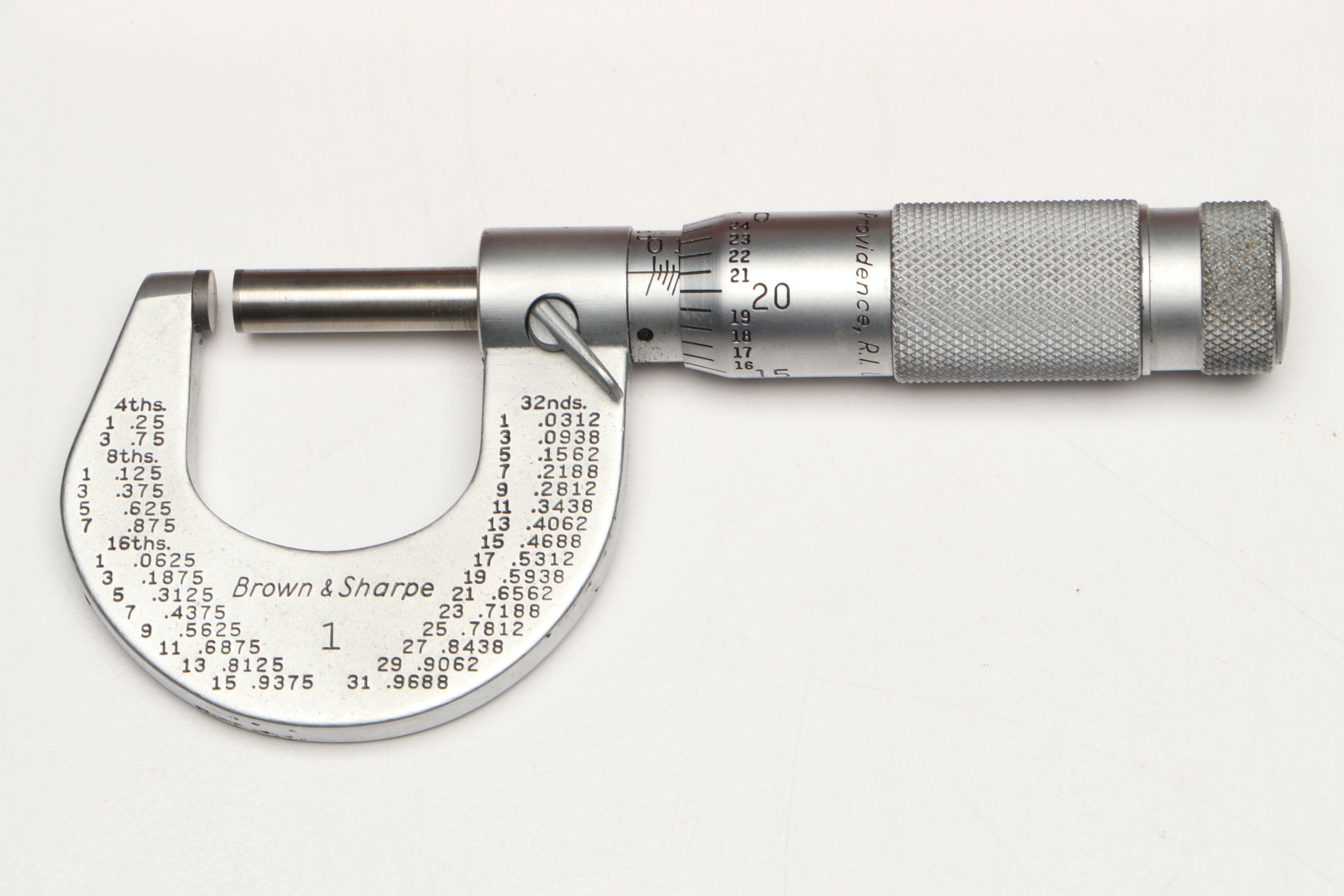 Alvin Drawing Instruments with Brown & Sharpe Micrometer and Other Caliper