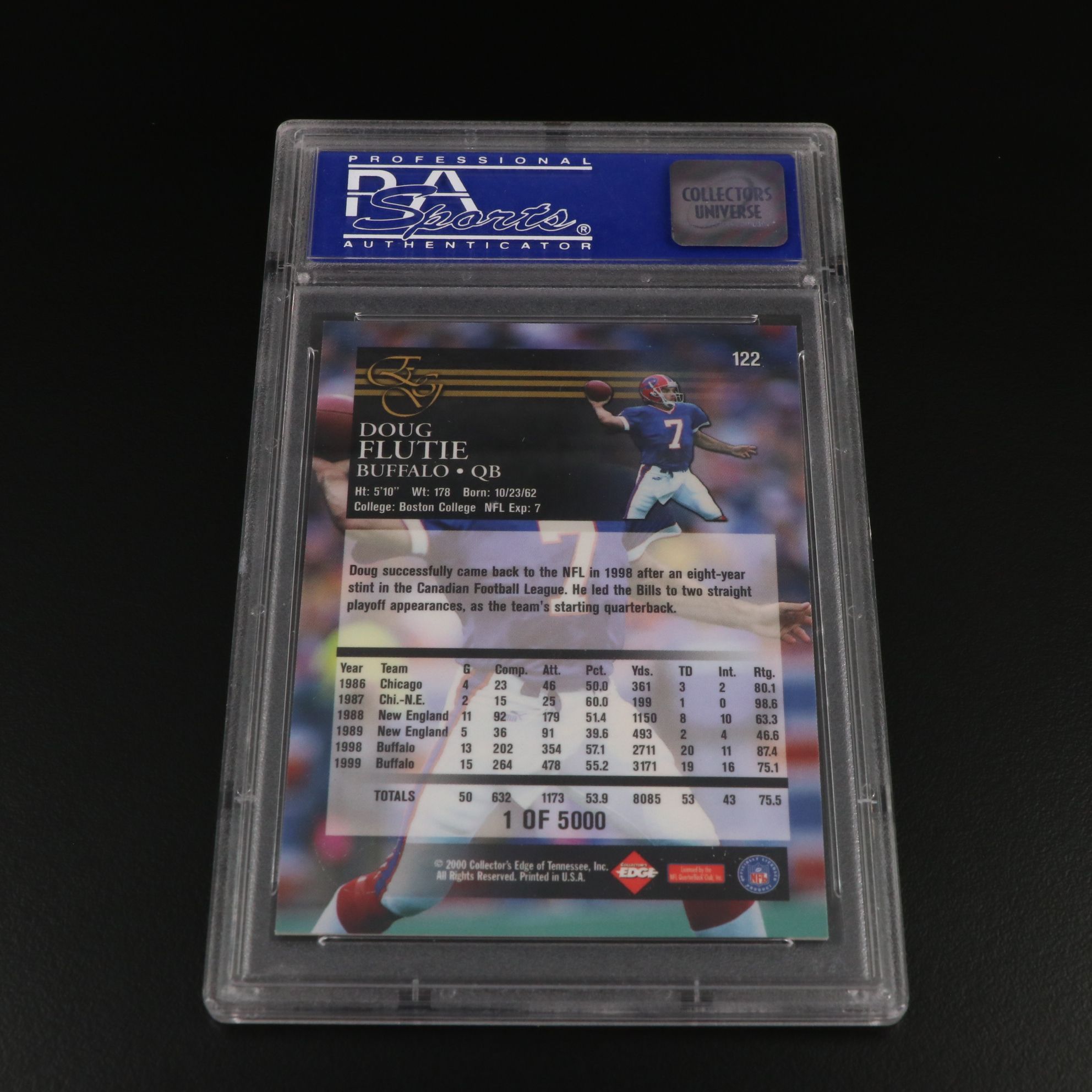 Doug Flutie Signed, Relic, and Graded Buffalo Bills Football Cards, 1999-2000