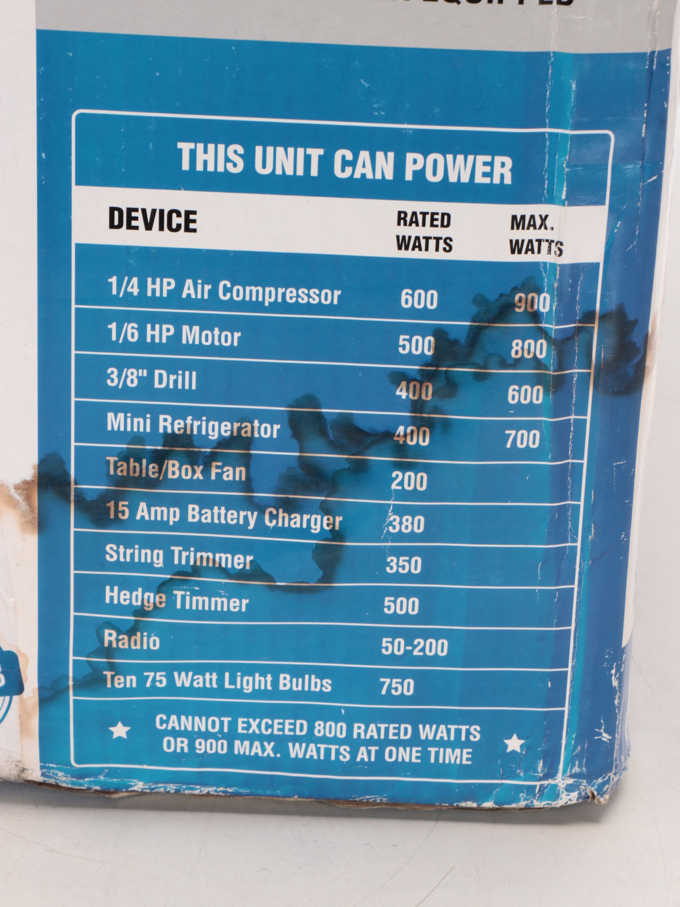 Chicago Portable Electric Generator
