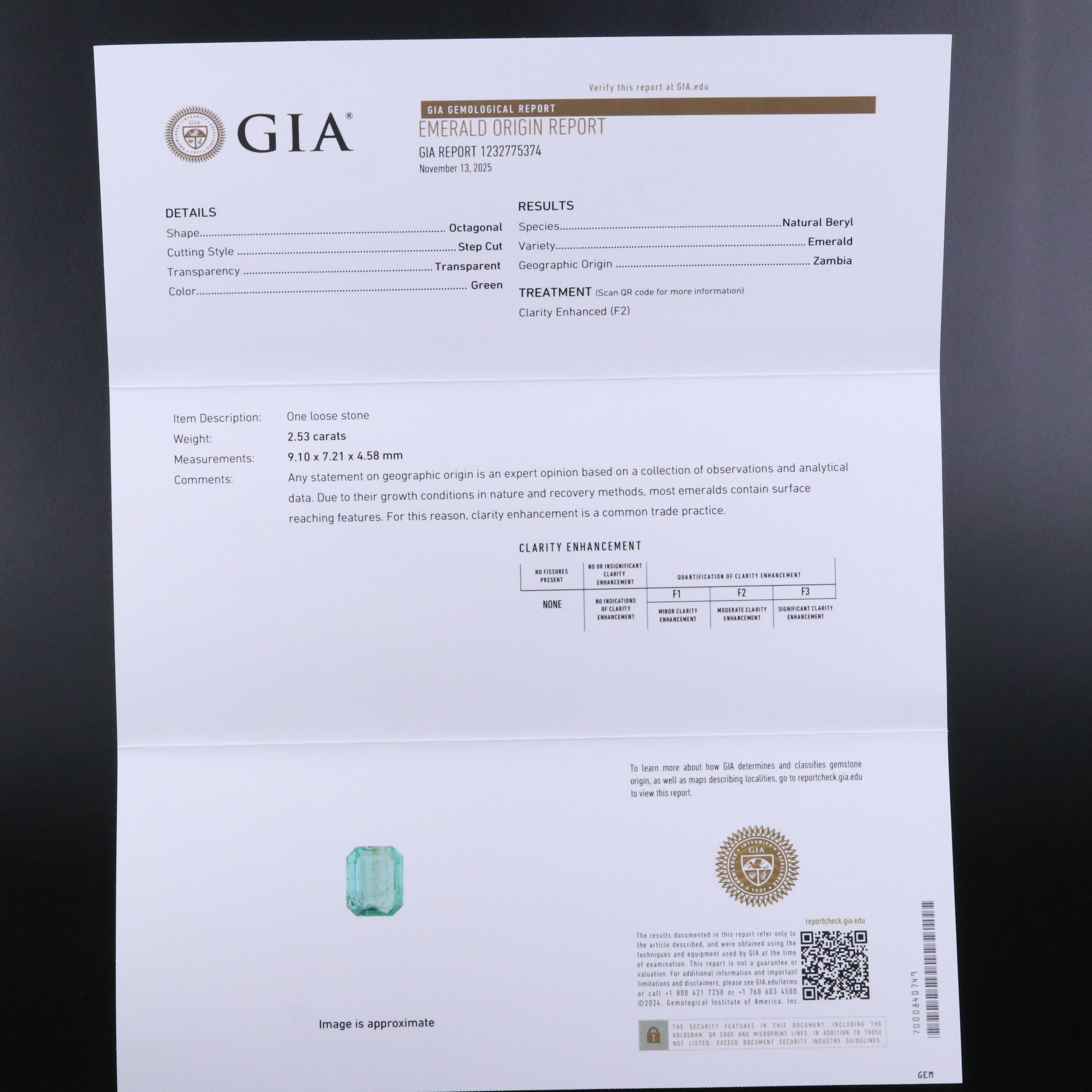 Loose 2.53 CT Zambian Emerald with GIA Report