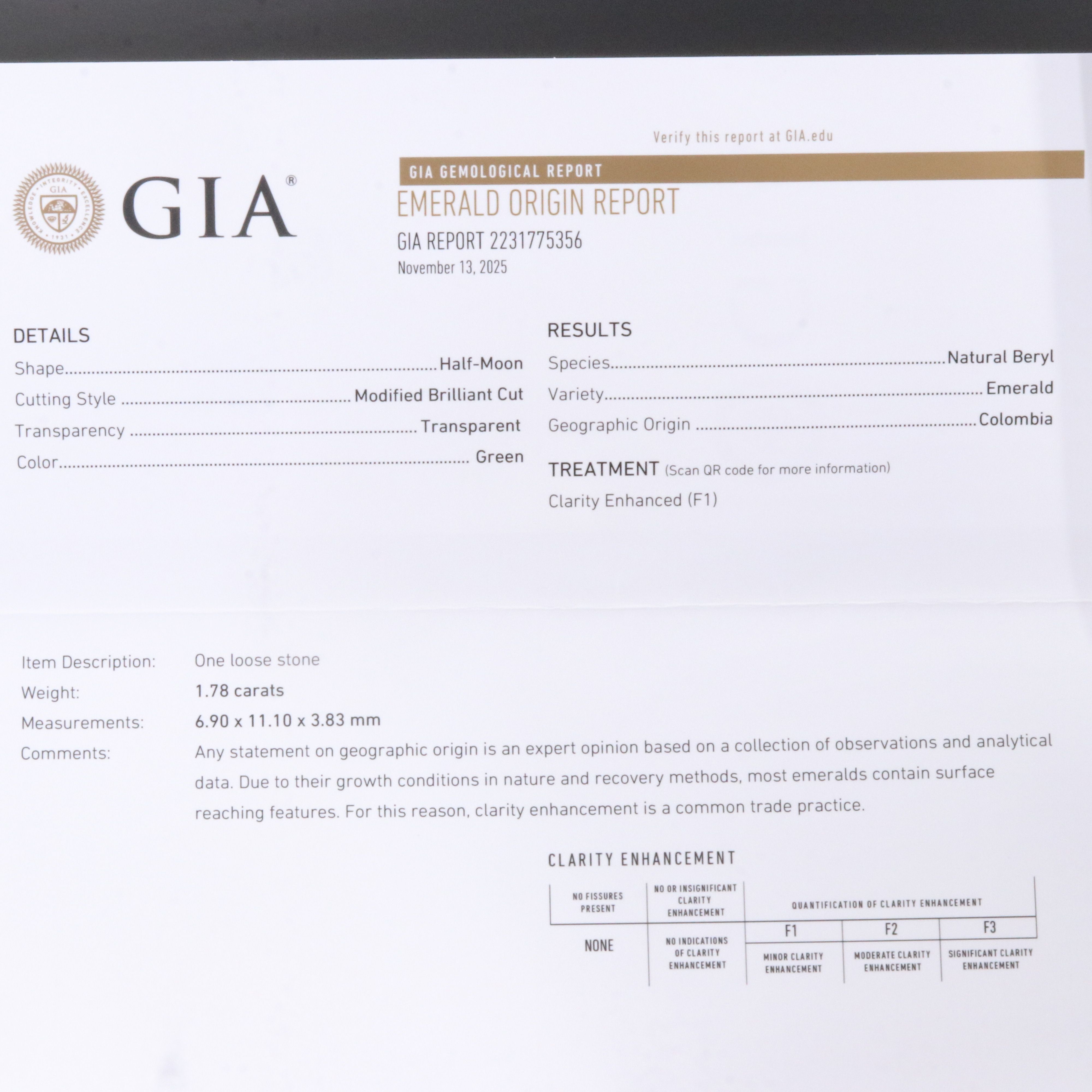 Loose 1.78 CT Colombian Emerald with GIA Report