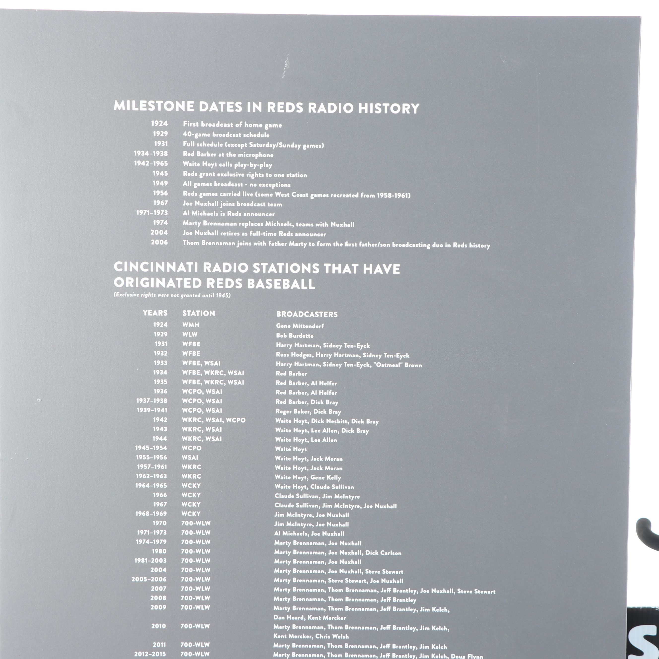 Cincinnati Reds and Bengals Wall Displays, OSU Football Periodicals and More