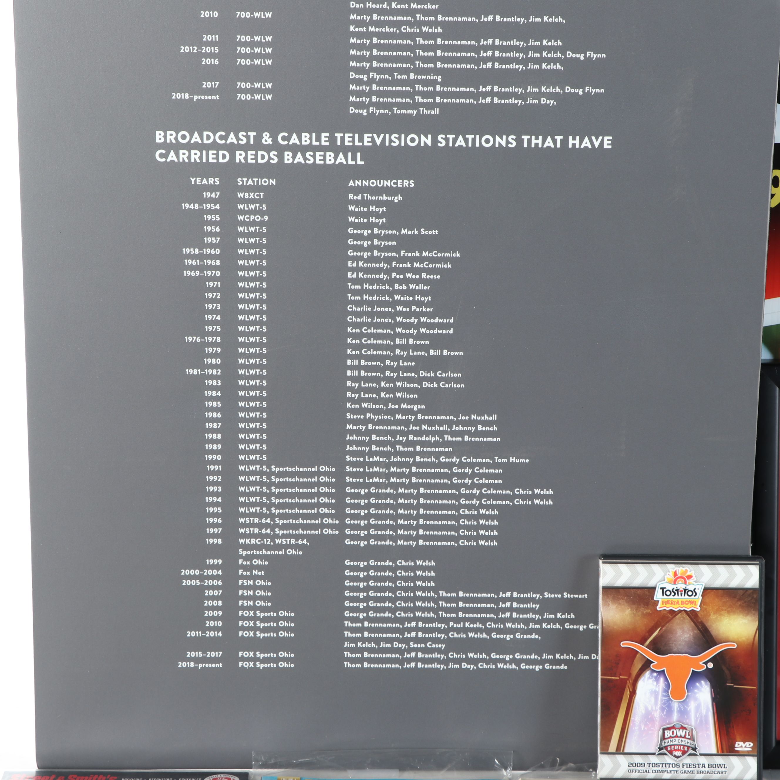 Cincinnati Reds and Bengals Wall Displays, OSU Football Periodicals and More