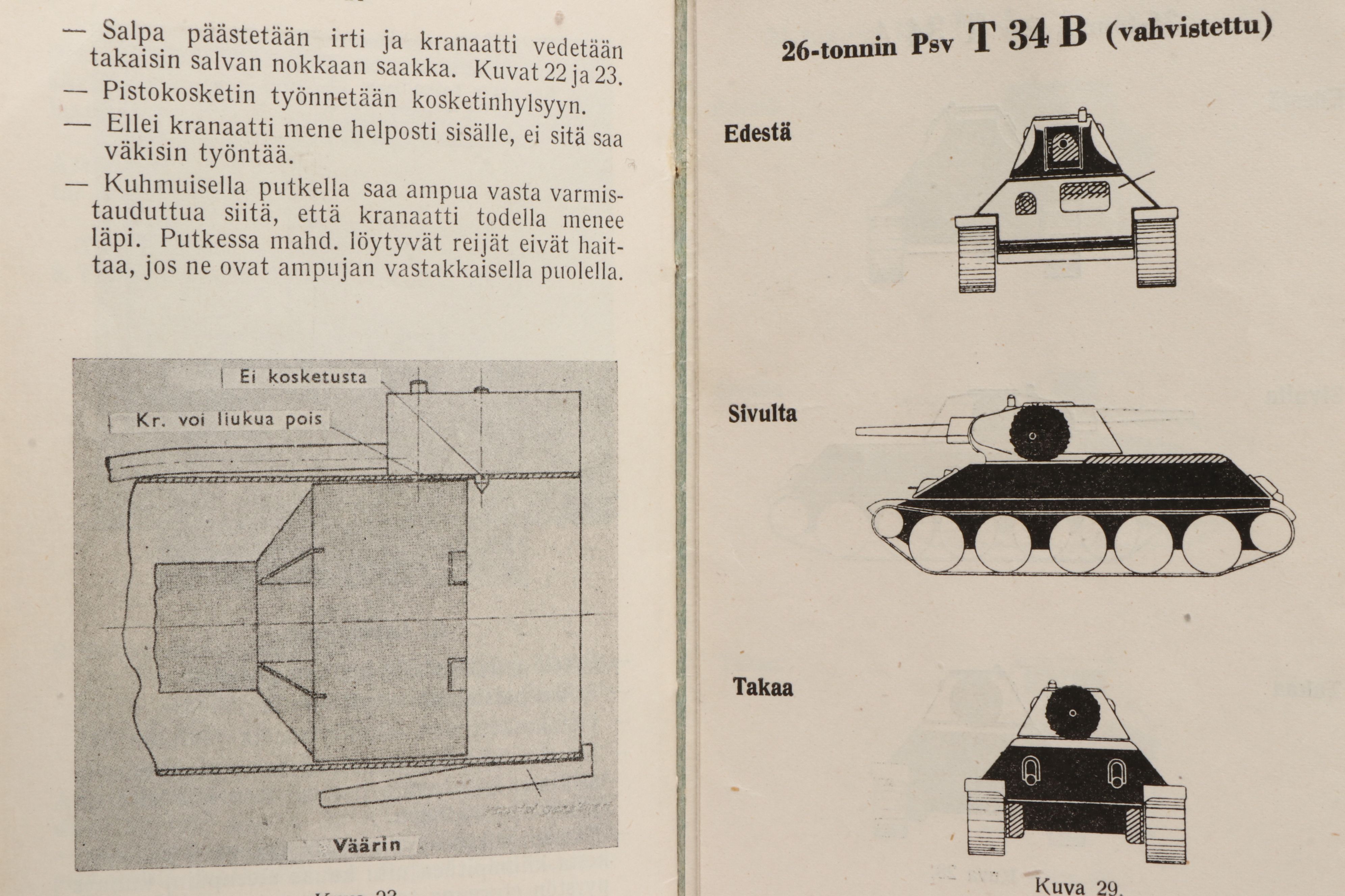 World War II U.S., Finnish and German Training Manuals and More, 1921-1944