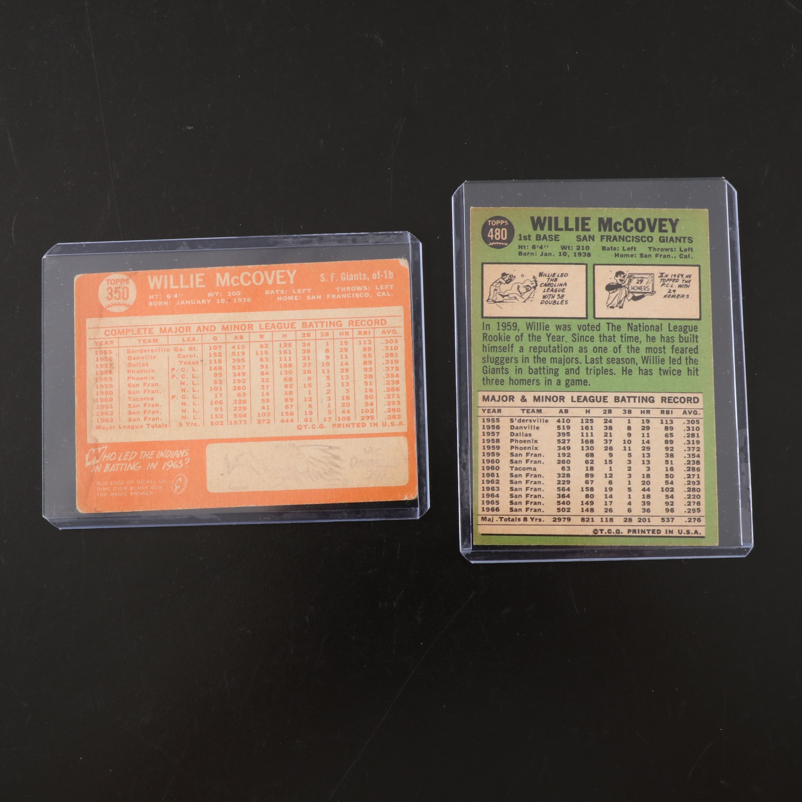 Willie McCovey San Francisco Giants Topps Baseball Cards, 1960s-1970s