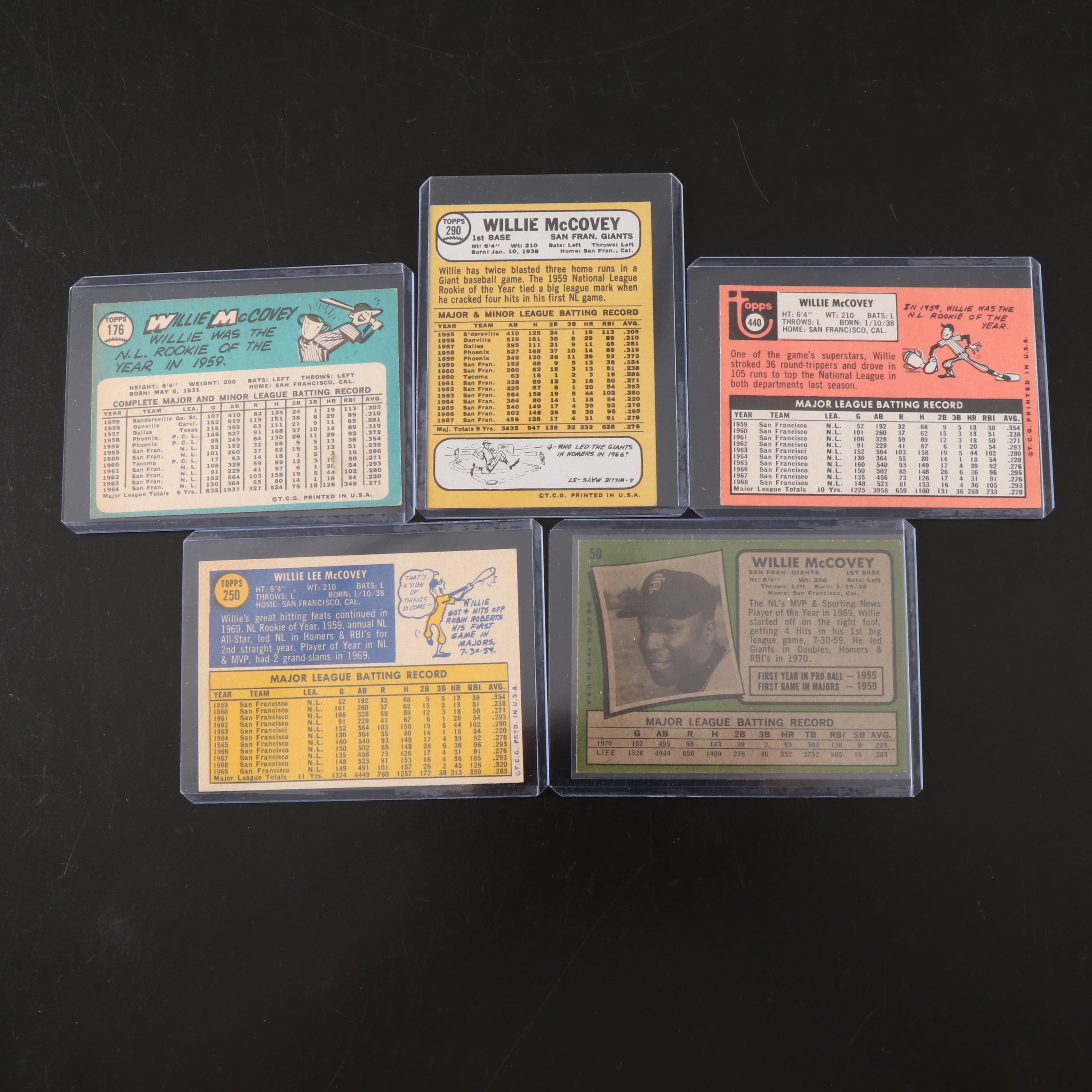 Willie McCovey San Francisco Giants Topps Baseball Cards, 1960s-1970s