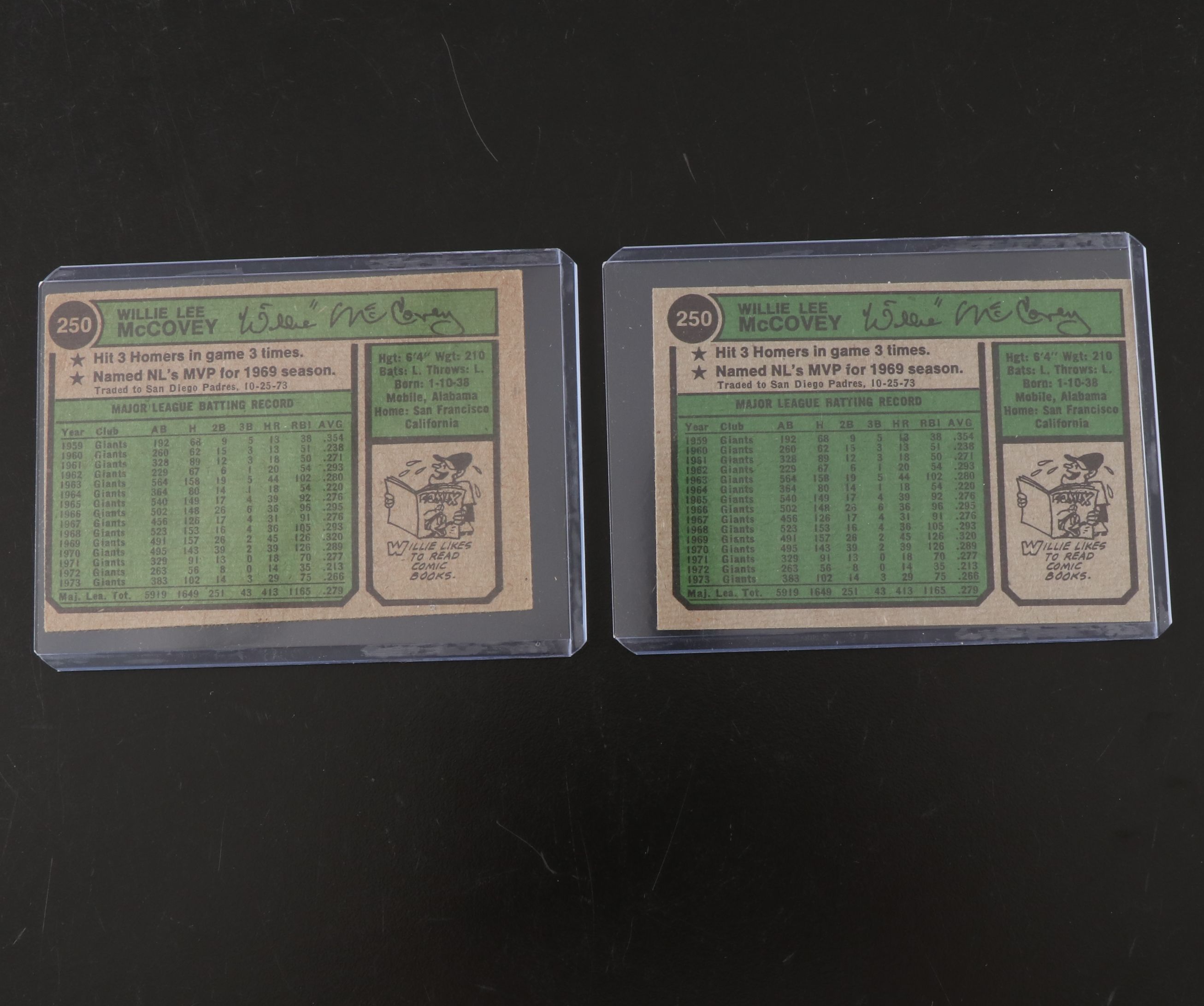 Willie McCovey San Francisco Giants Topps Baseball Cards, 1960s-1970s