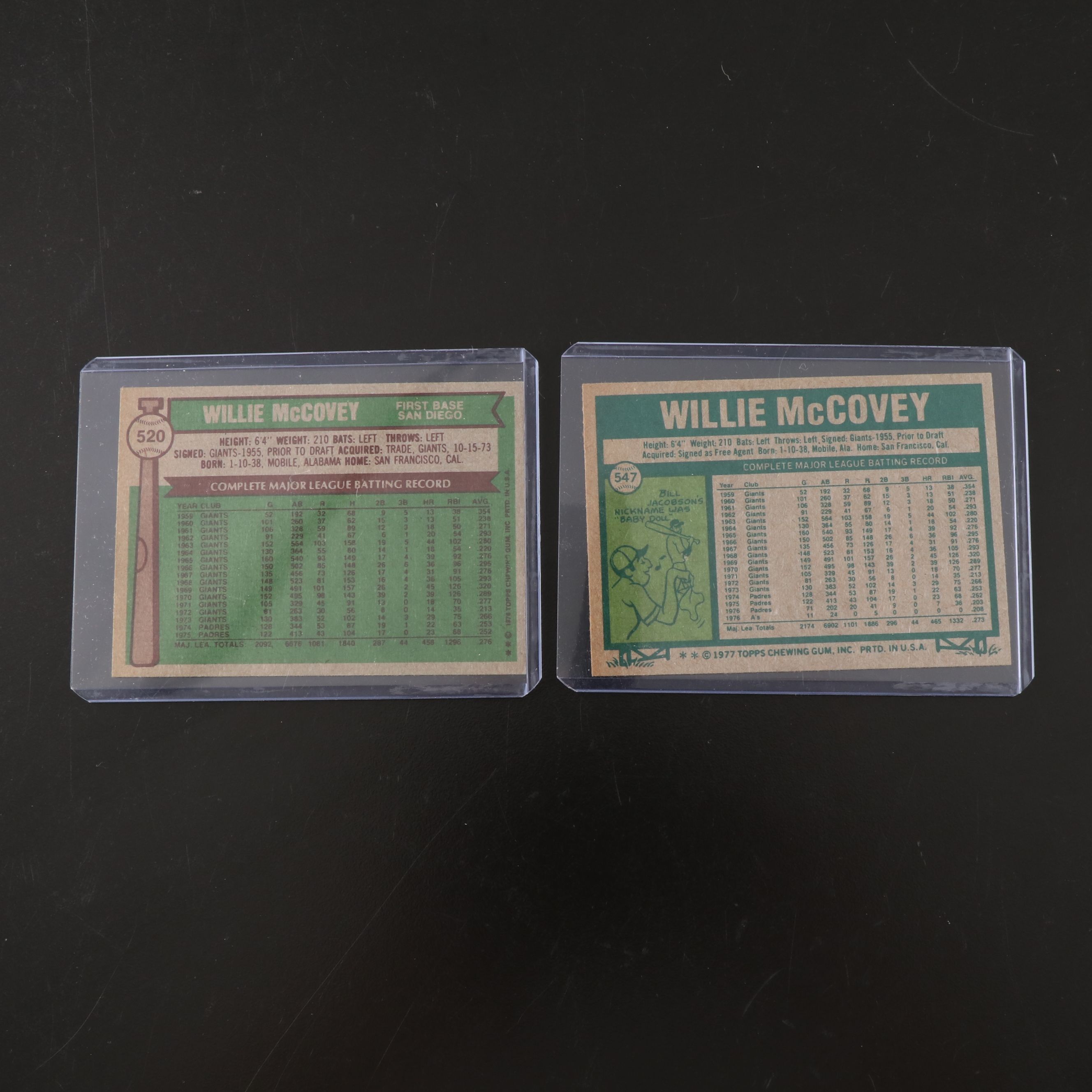 Willie McCovey San Francisco Giants Topps Baseball Cards, 1960s-1970s