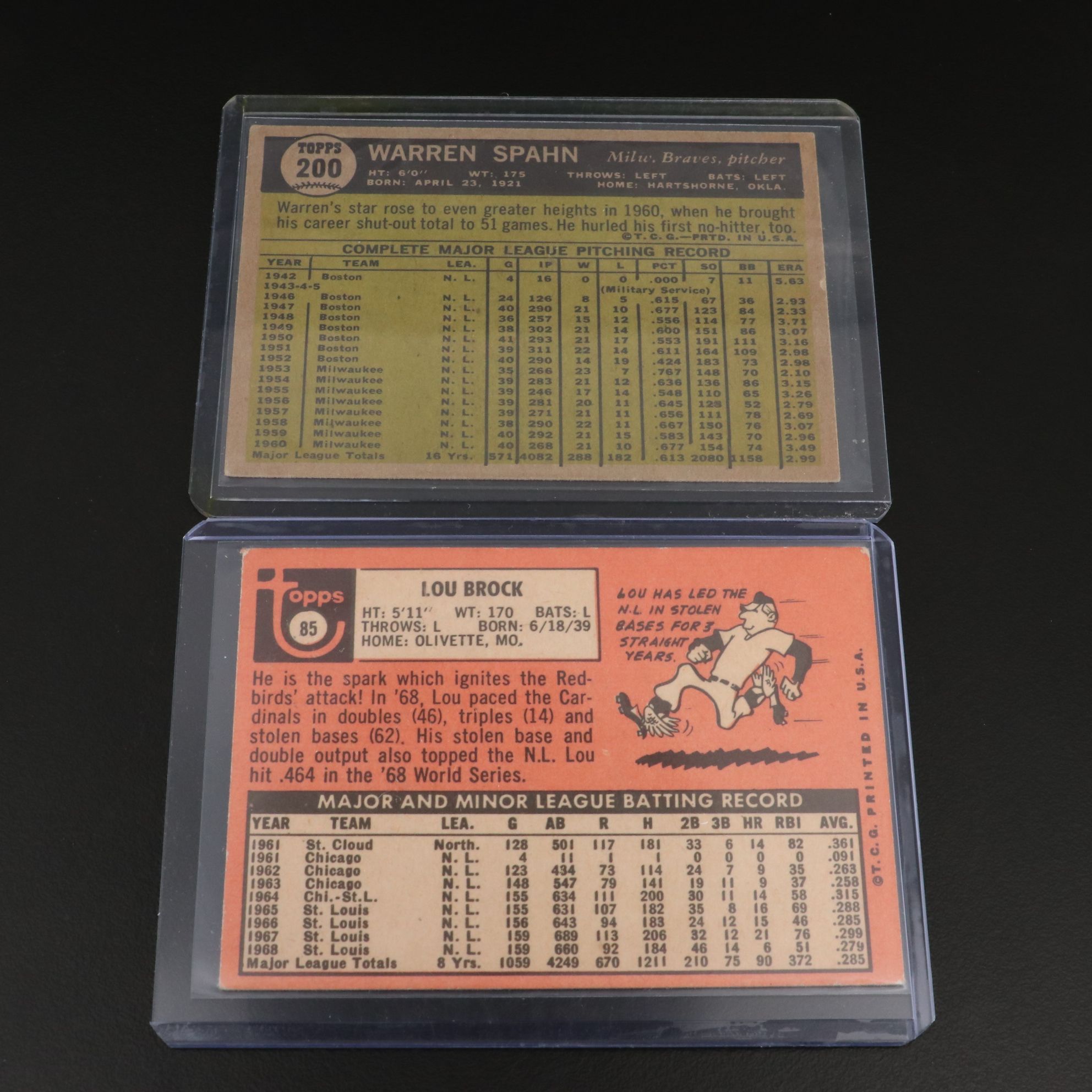 Topps Baseball Cards Featuring Roger Maris, Bob Gibson, and More, 1959-1969