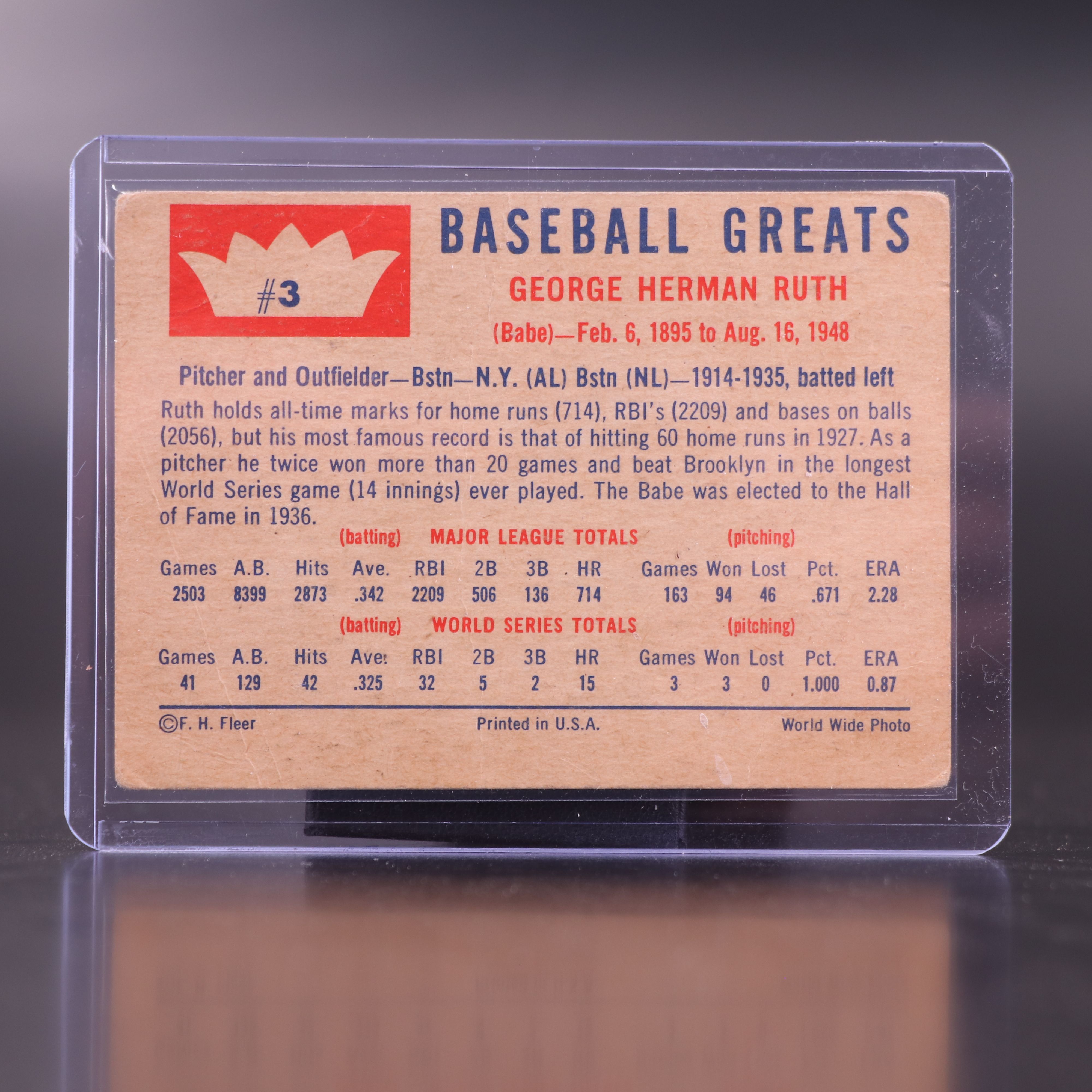 1960 Fleer Babe Ruth New York Yankees Baseball Card