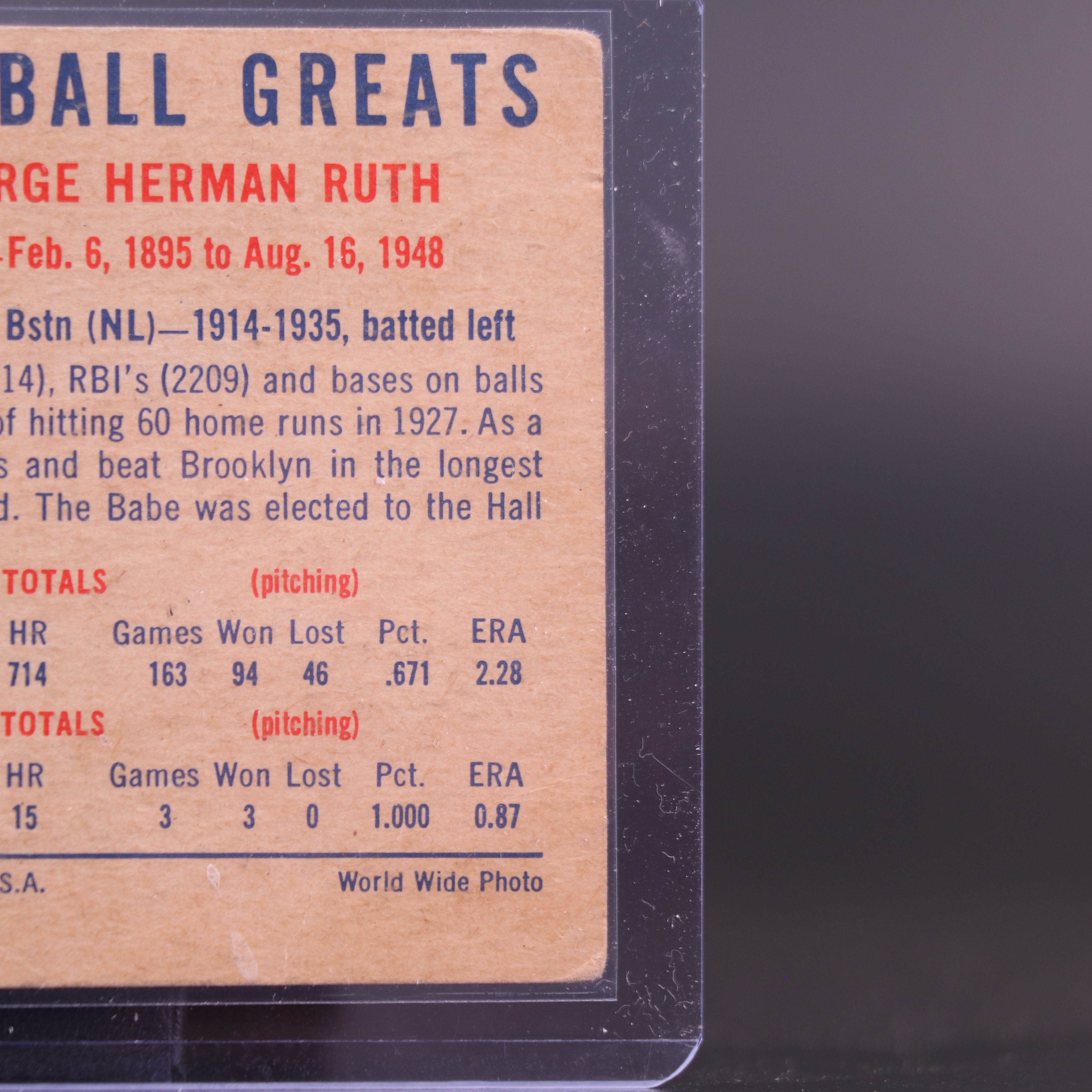 1960 Fleer Babe Ruth New York Yankees Baseball Card
