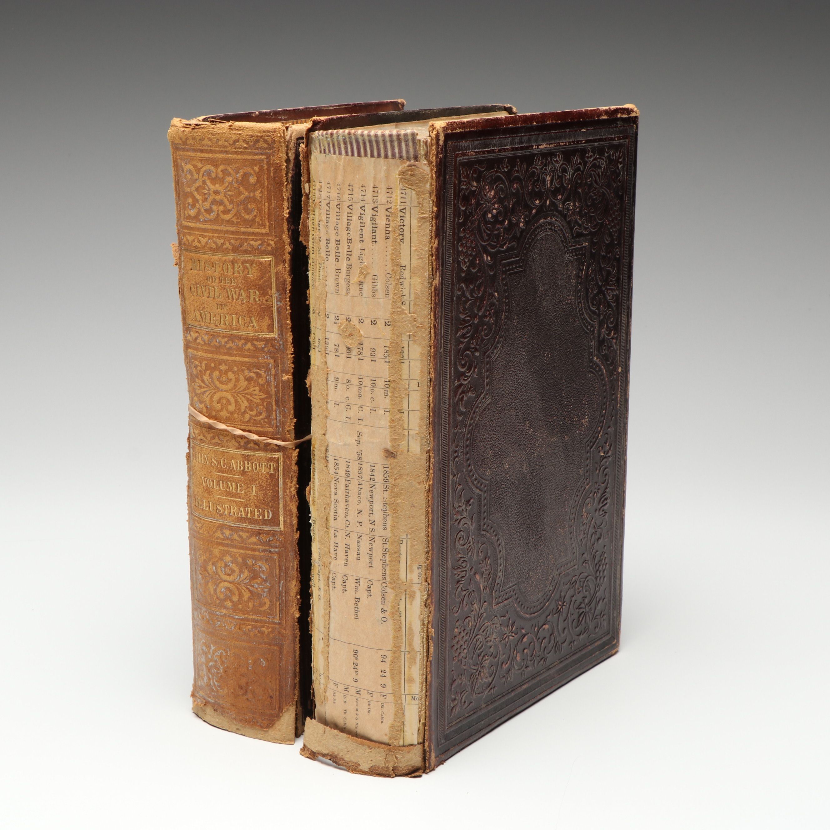 "The History of the Civil War in America" Two-Volume Set by John S. C. Abbott
