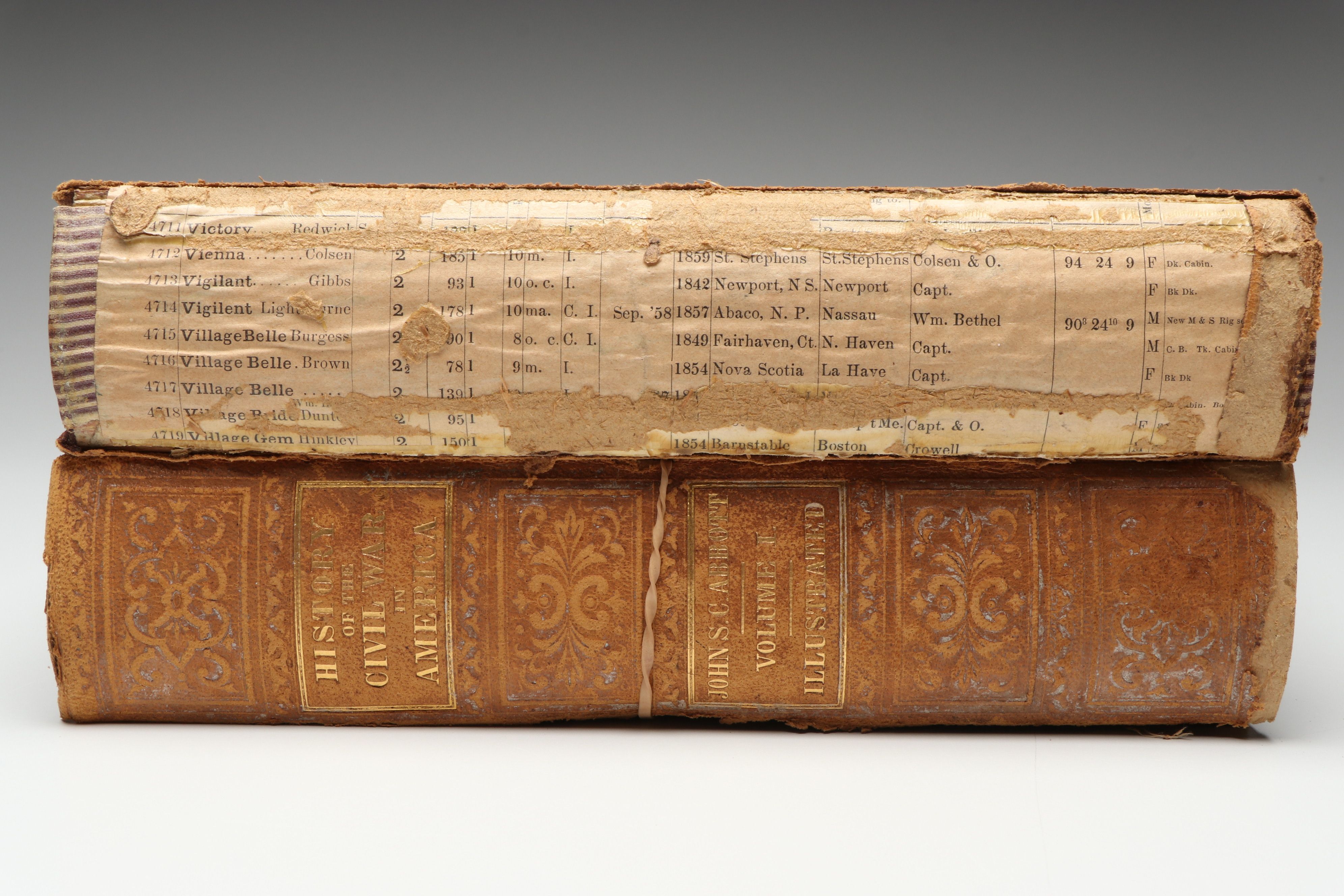 "The History of the Civil War in America" Two-Volume Set by John S. C. Abbott