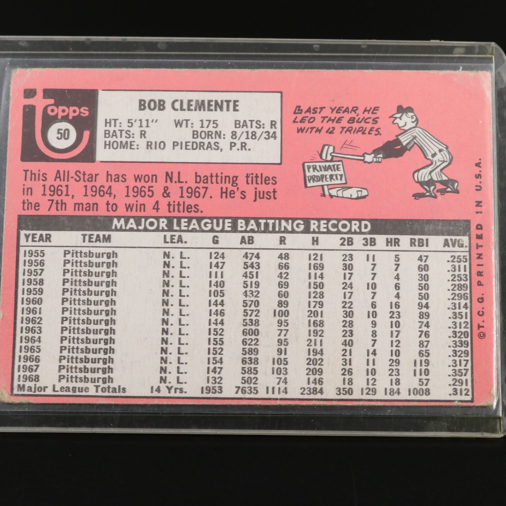 1969 Topps Roberto Clemente Pittsburgh Pirates Baseball Card
