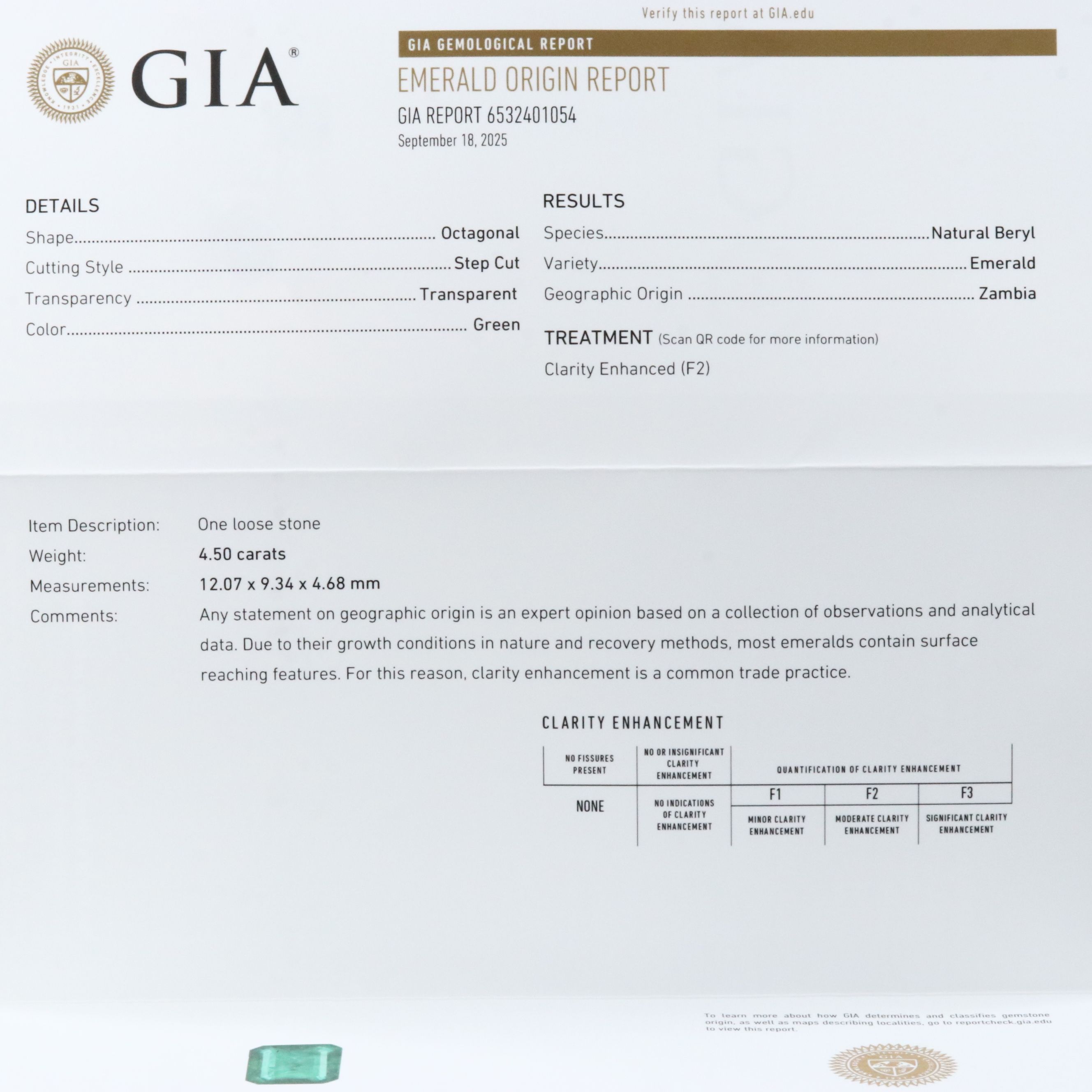 18K 4.50 CT Zambian Emerald and Diamond Ring with GIA Report