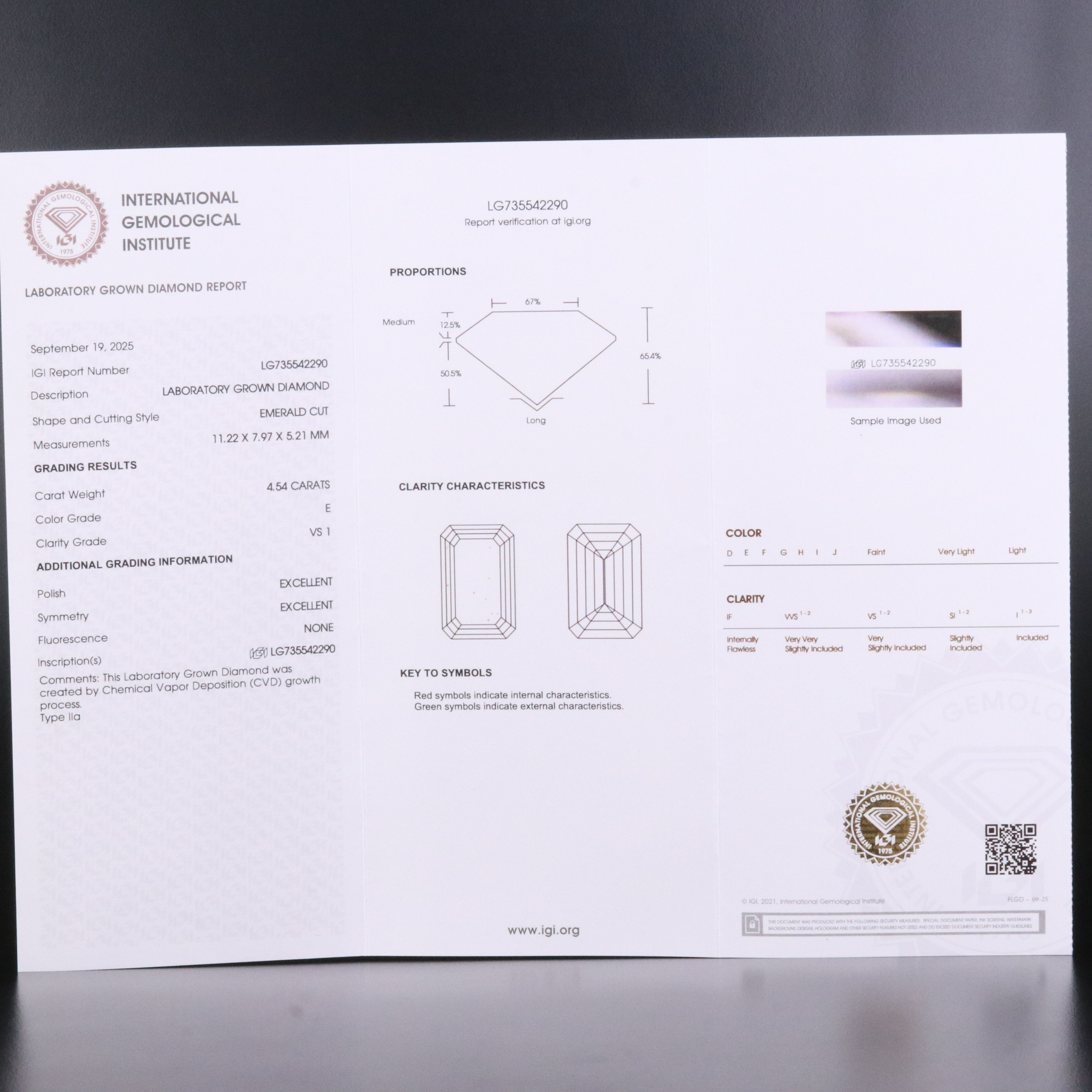 Platinum 5.08 CTW Lab Grown Diamond Ring with IGI Report