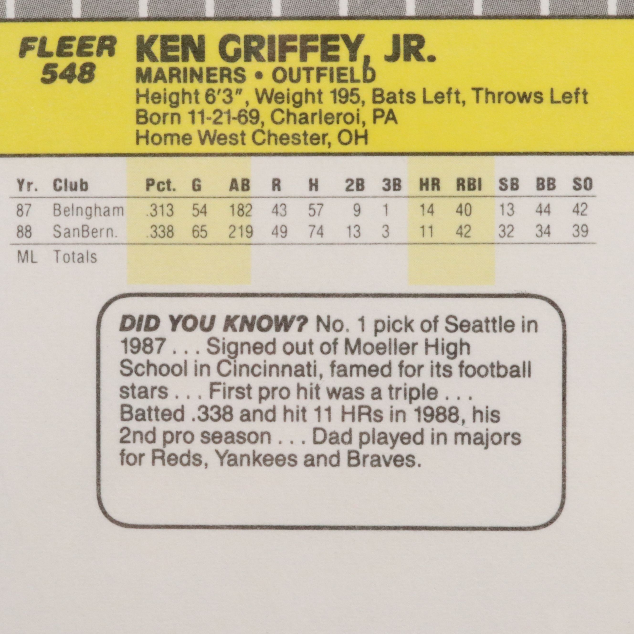 1989 Fleer Ken Griffey Jr. Rookie Baseball Card Graded PSA 9
