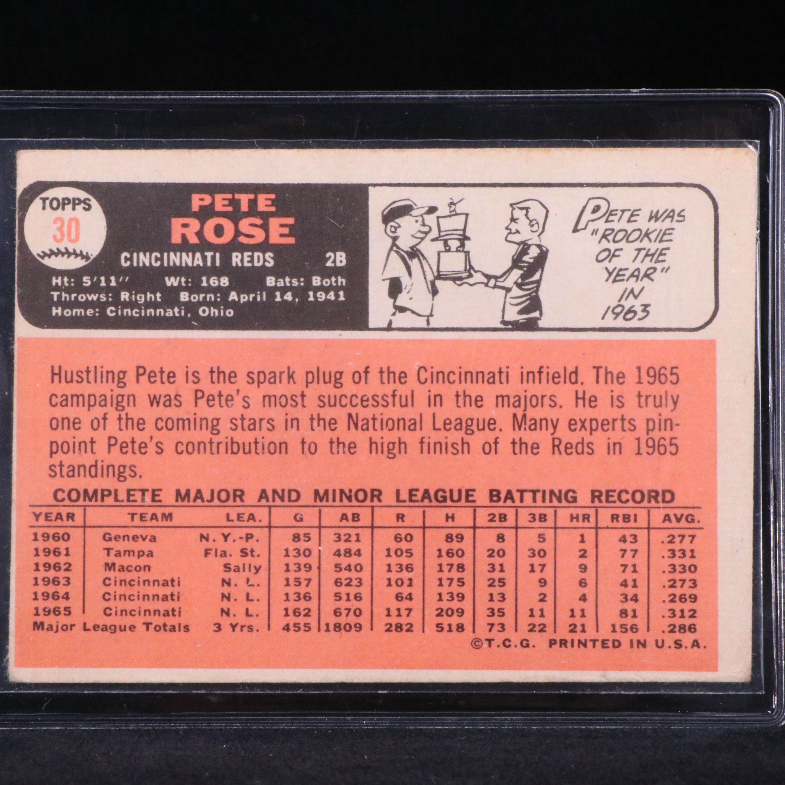 1966 Topps Pete Rose Cincinnati Reds Baseball Card