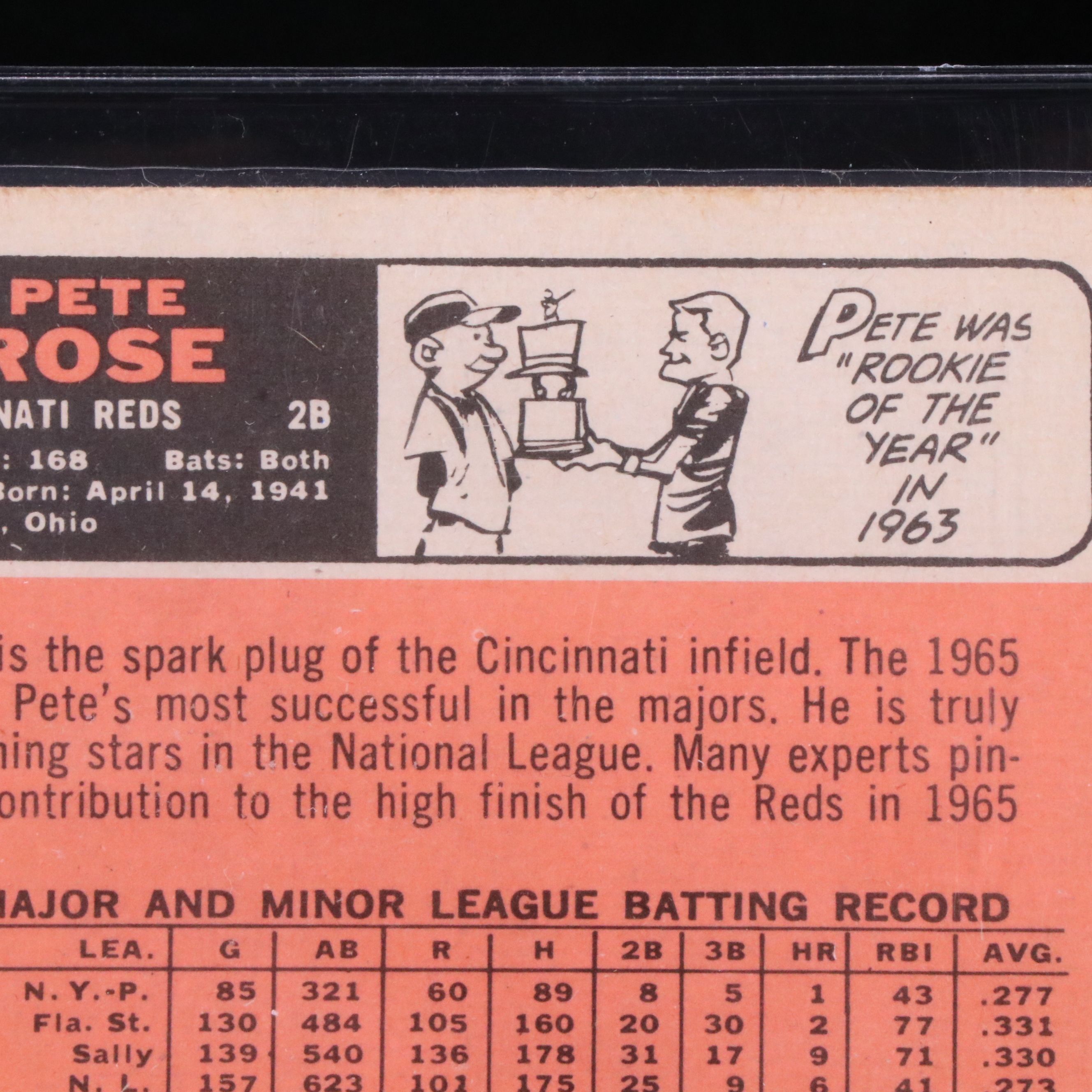 1966 Topps Pete Rose Cincinnati Reds Baseball Card