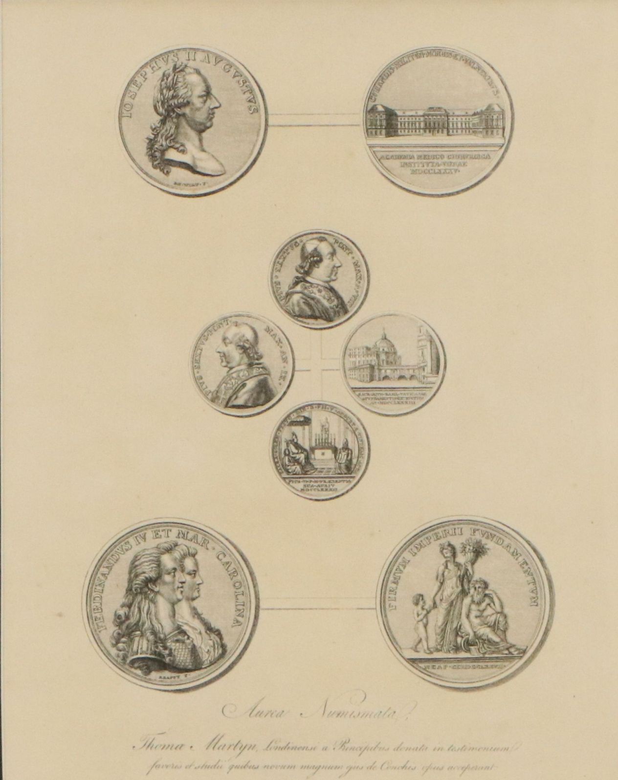 Engraving After Thomas Martyn "Aurea Numismata," 1788