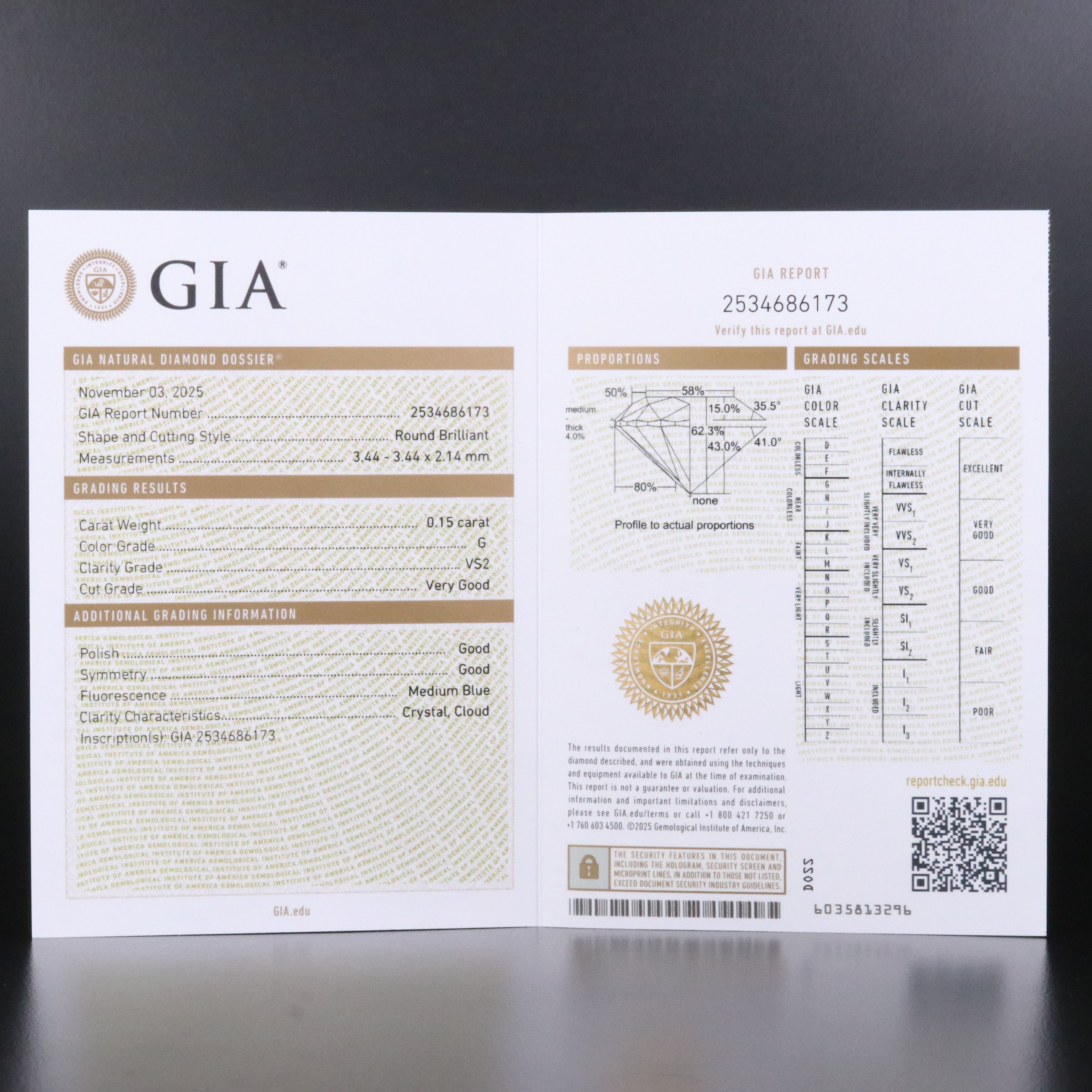 Platinum 1.05 CTW Diamond Ring with GIA Report