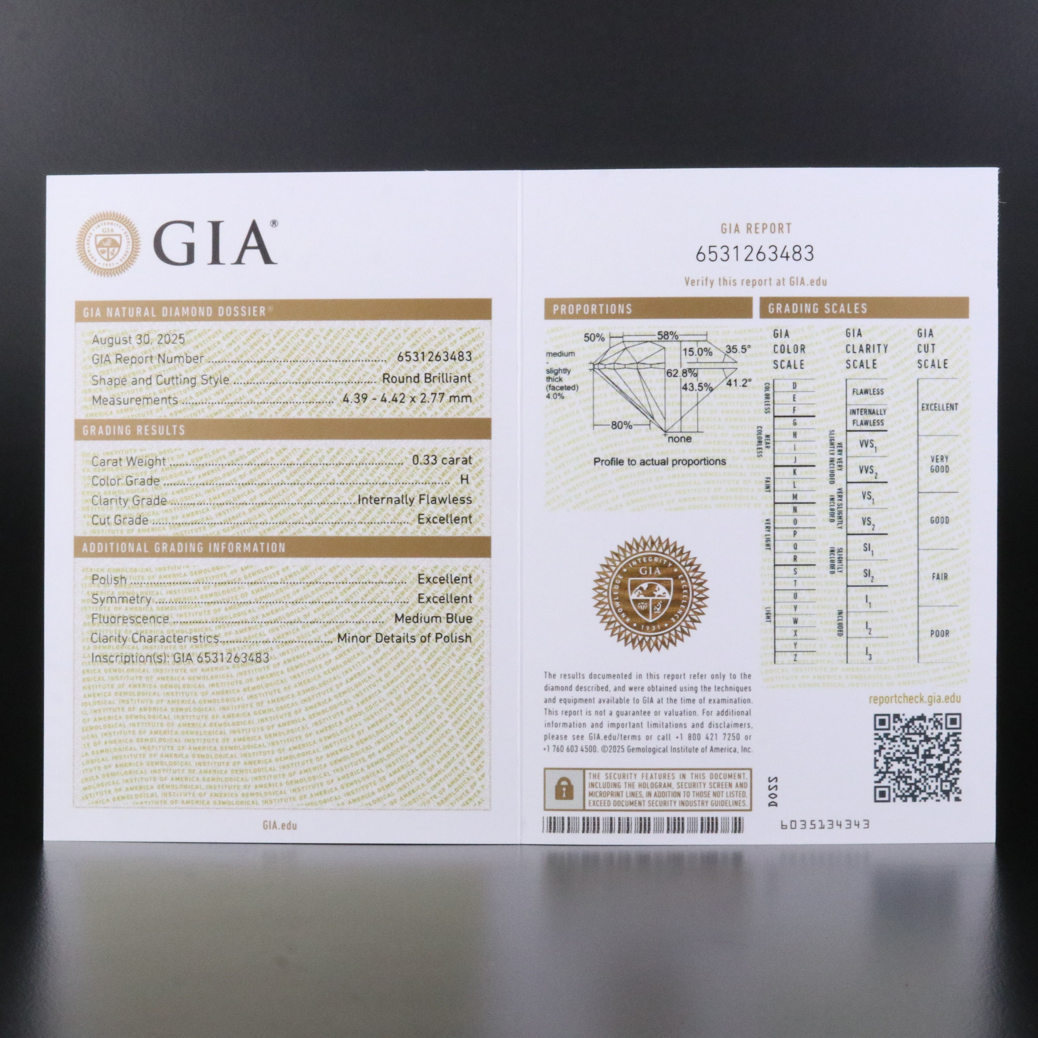 18K 1.63 CTW Internally Flawless Diamond Ring with GIA Reports