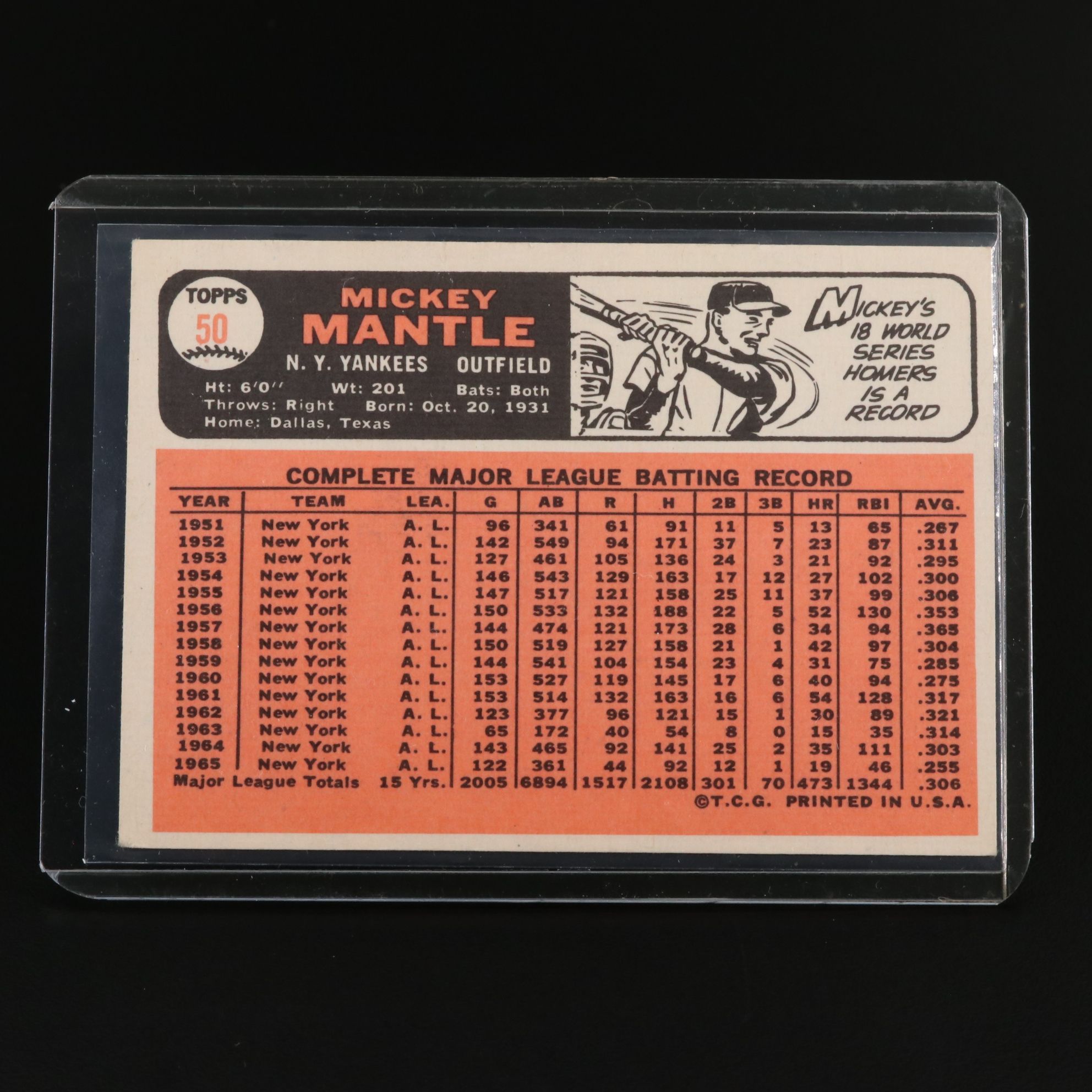 1966 Topps Mickey Mantle New York Yankees Baseball Card
